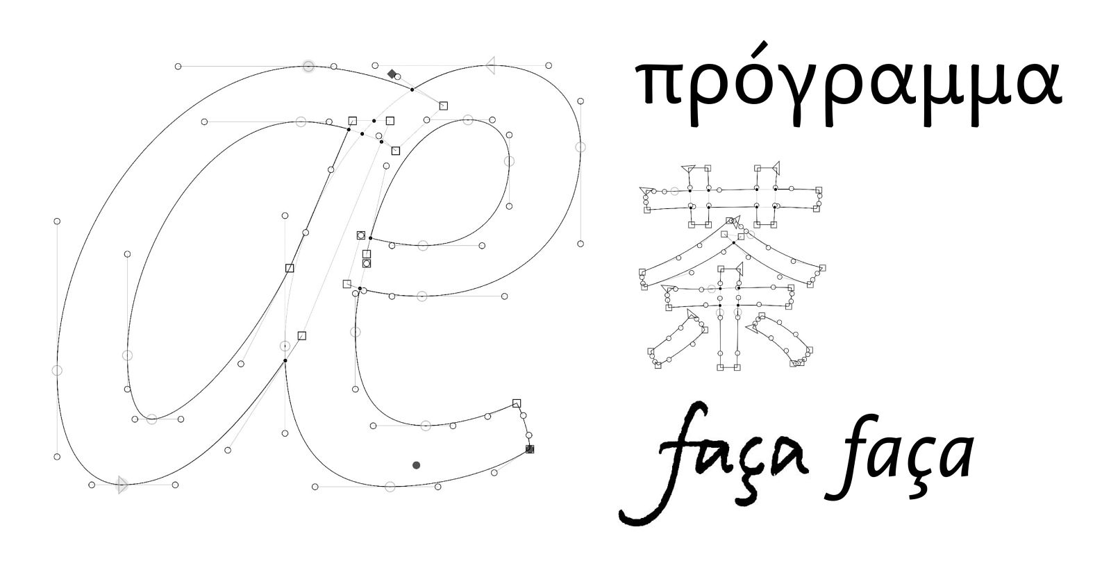 An image of bézier points of the a-e ligature, greek characters spelling out 'programma', bézier points on the sinogram meaning 'tea', and a side-by-side comparison of the resulting italic font with handwriting.