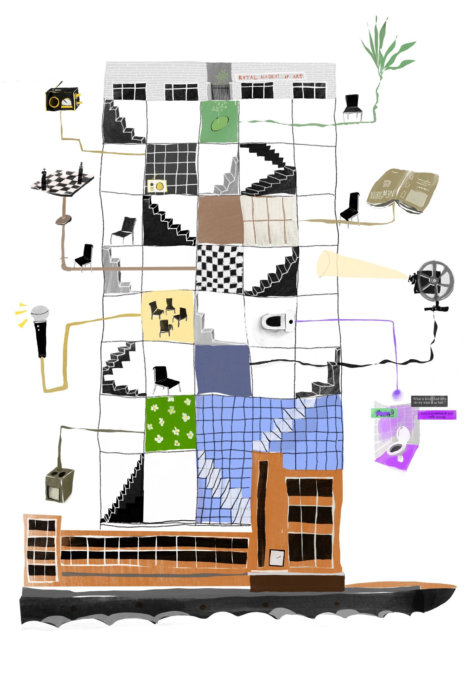 Kabk_comminity map 
